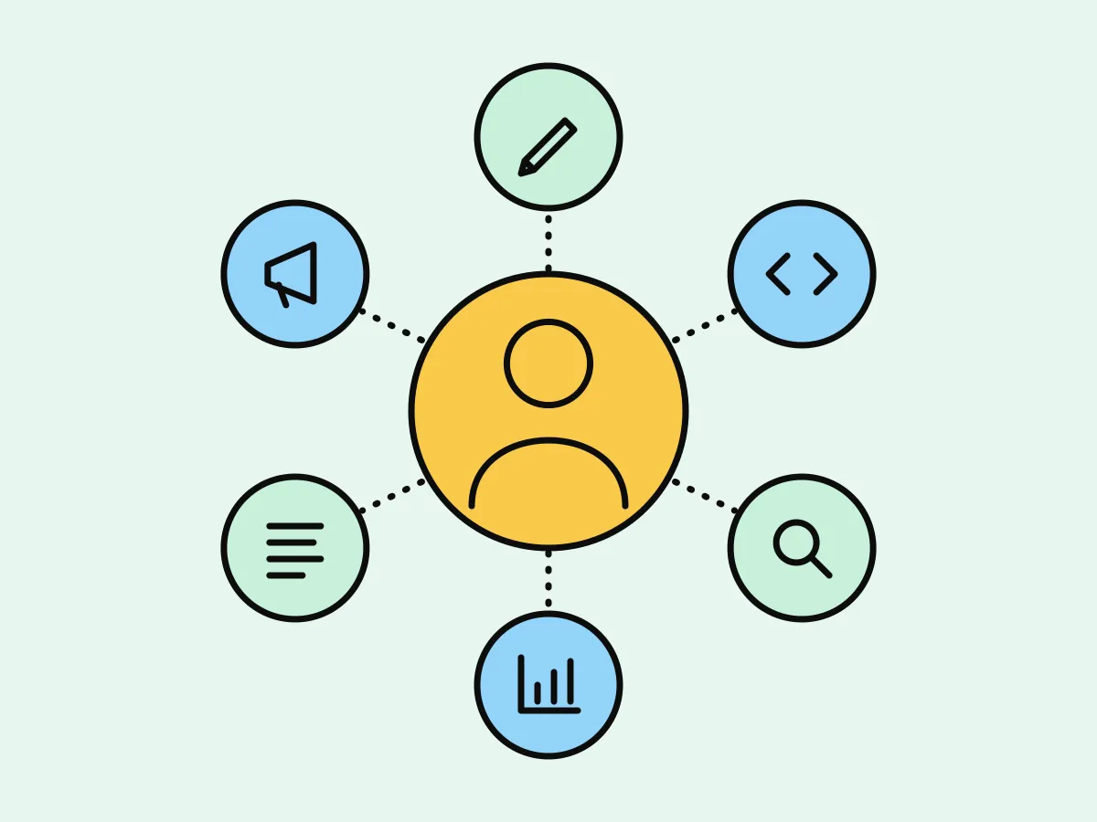 One person in the middle linked to a ring of specialists for design, code, search, data, writing and ads