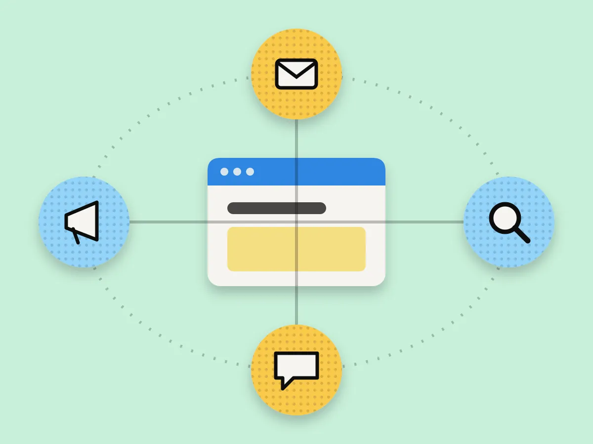 A website in the middle with email, search, social and ads circling it on connected paths